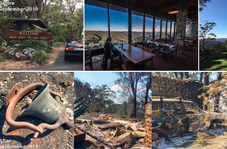 Sustainable Tourism Recovery Lessons: Binna Burra Lodge